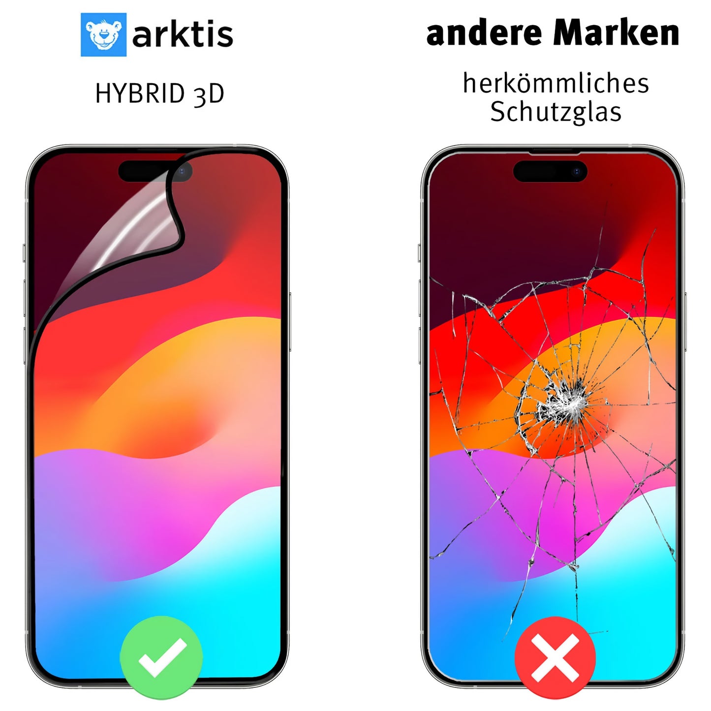 Links ein intaktes iPhone 17 Pro Max Display mit arktis HYBRID 3D Schutzfolie, rechts ein Telefon mit zerbrochenem Bildschirm.