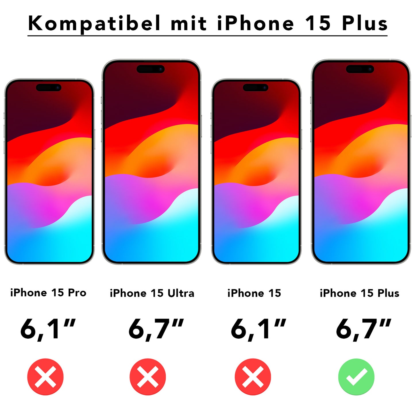 Deutsche Grafik zeigt vier iPhone-Modelle mit Displaygrößen. Nur das iPhone 15 Plus trägt ein grünes Häkchen – ideal für die Beastprotect iPhone 15 Plus Schutzfolie HYBRID 3D von Beastprotect (auch als unzerbrechliche Schutzfolie).