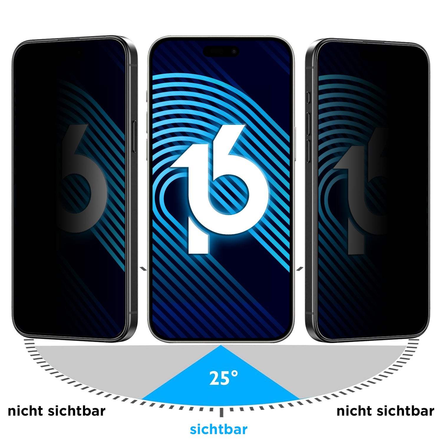 Drei iPhones zeigen eine blau-weiße „16“. Das mittlere Display ist klar, während die Seiten dunkel sind. Dies zeigt, wie das arktis iPhone 16e PRIVACY Displayschutz GLAS den Blickwinkel auf 25° begrenzt und so für mehr Privatsphäre sorgt.