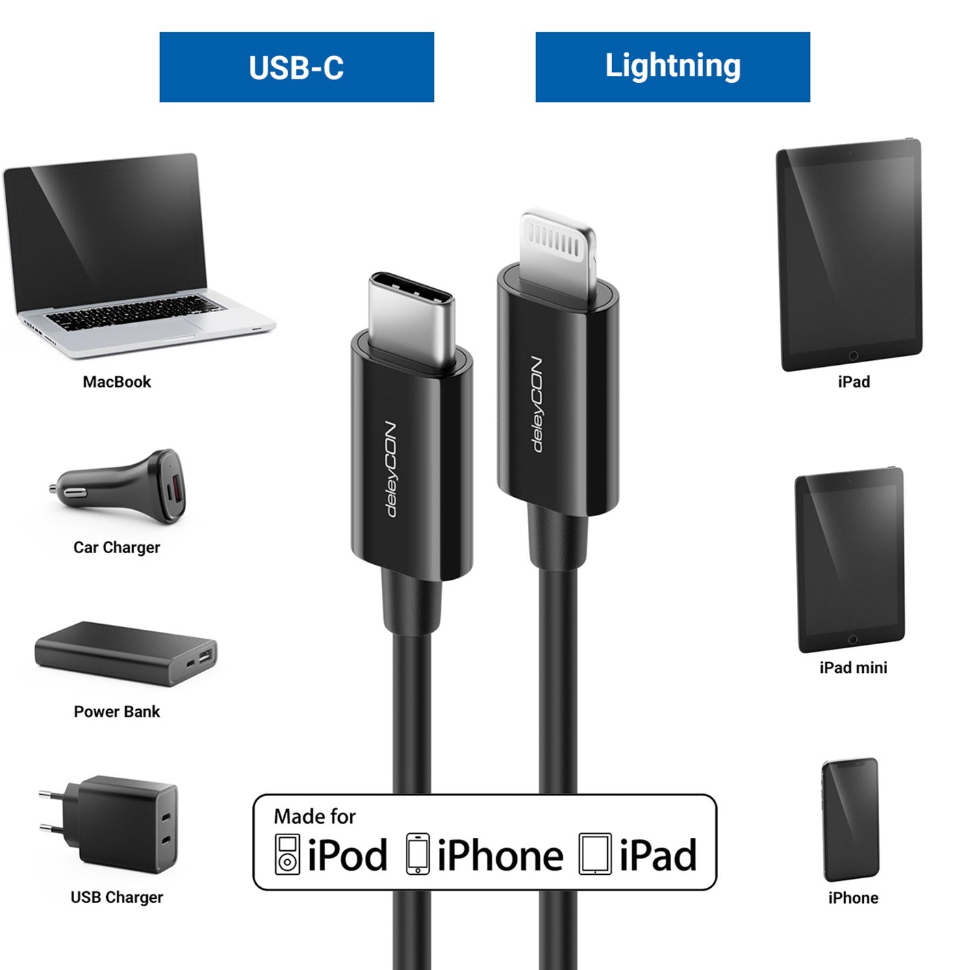 Lightning auf USB-C Ladekabel Apple MFI zertifiziert