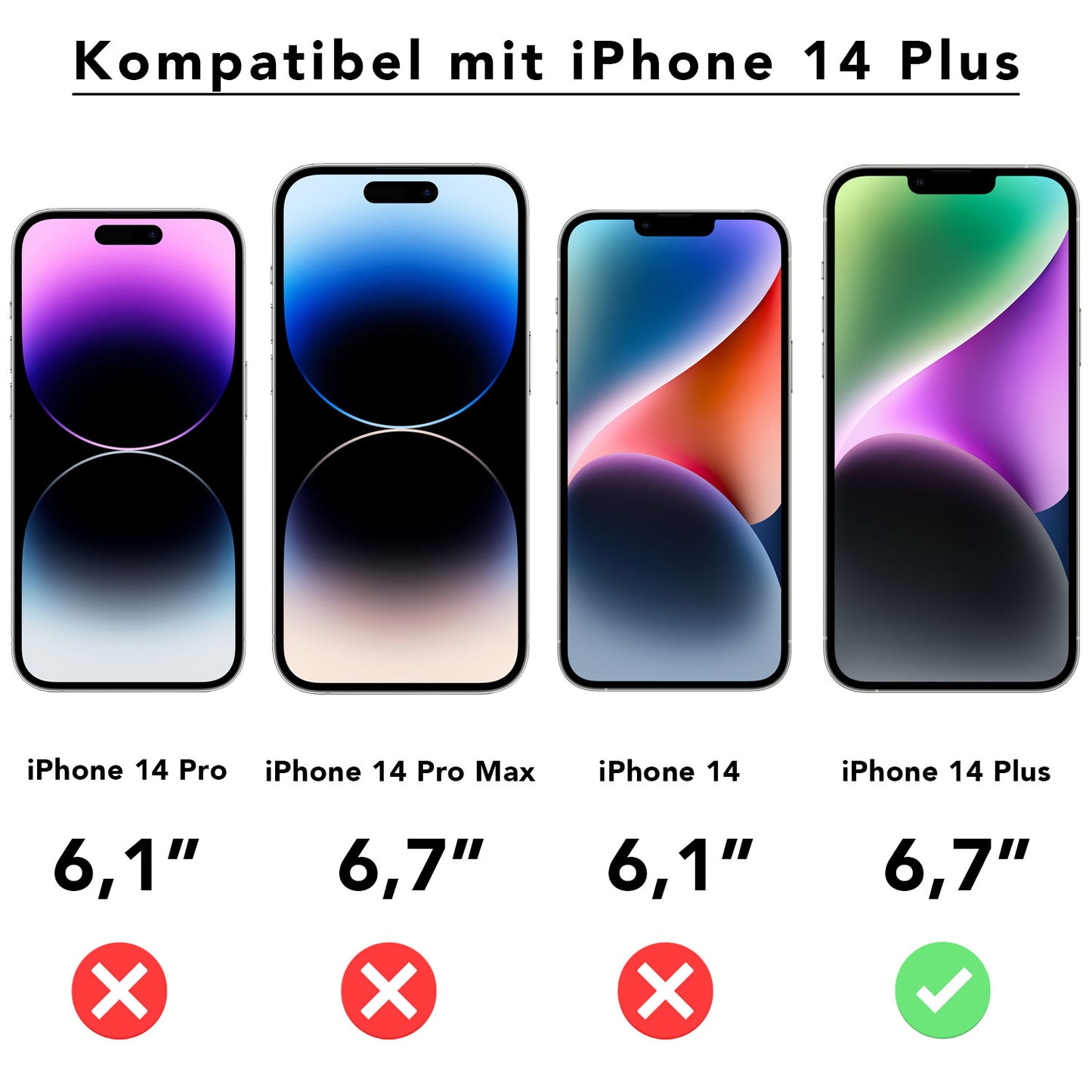 Es sind vier iPhones aufgeführt, aber nur das iPhone 14 Plus ist mit dem arktis 2er Set iPhone 14 Plus REVOLUTION Glas-Displayschutz kompatibel, das sich durch eine einfache Anbringung mit der EZ.INSTALL Box auszeichnet.