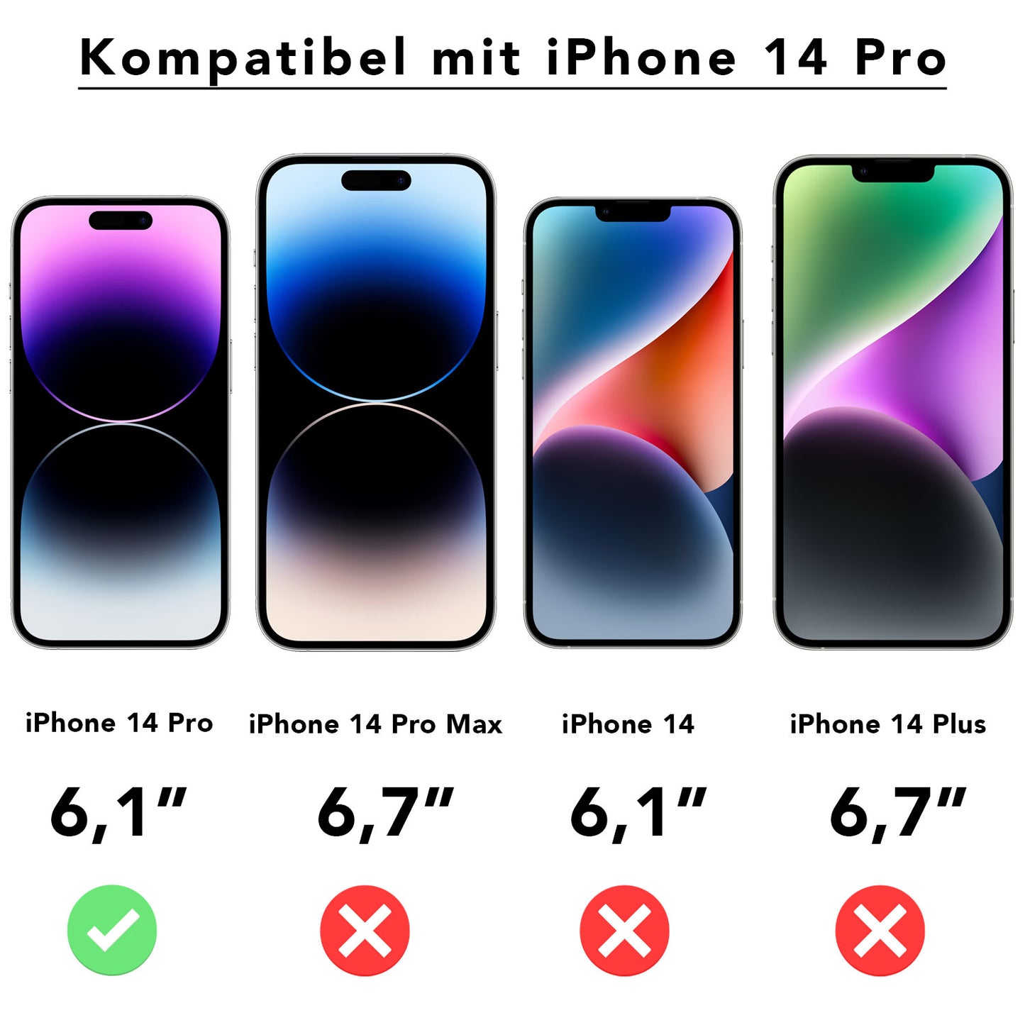 Es werden vier iPhones angezeigt, wobei nur das iPhone 14 Pro ein grünes Häkchen für die Kompatibilität mit dem arktis 2er Set iPhone 14 Pro REVOLUTION Glas-Displayschutz von arktis erhält; die anderen sind mit roten X markiert. Der Text oben lautet: „Kompatibel mit iPhone 14 Pro.“.