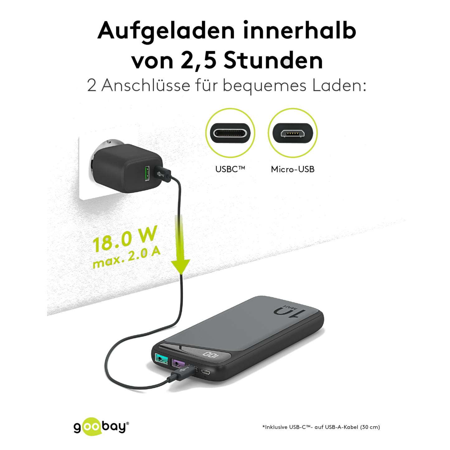 Goobay Schnelllade-Powerbank 10.000 mAh mit PD QC 3.0