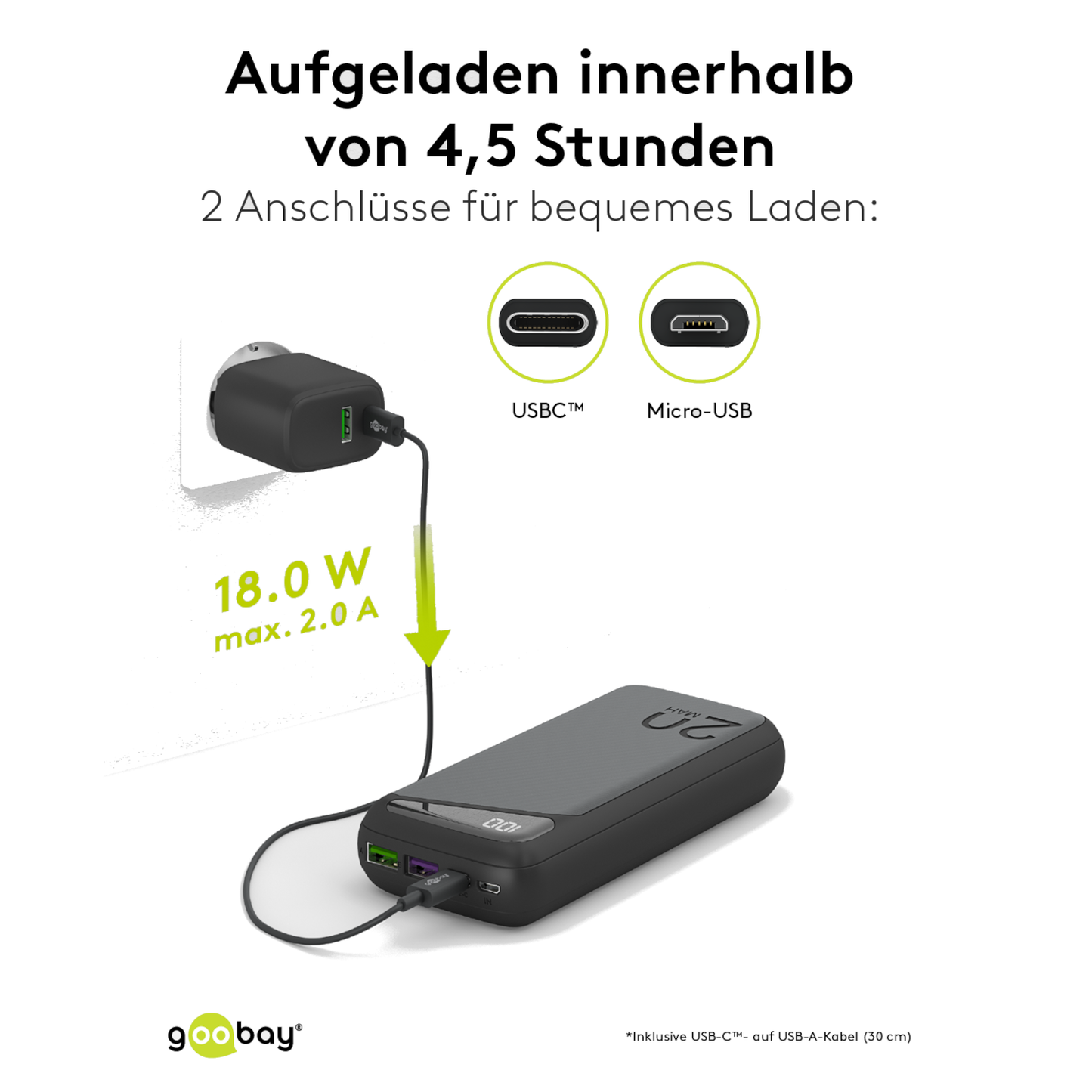 Goobay Schnelllade-Powerbank 20.000 mAh mit PD QC 3.0