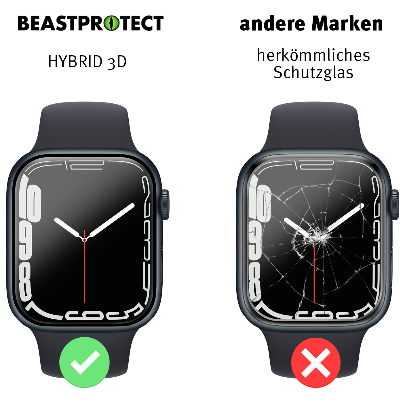 Beastprotect Apple Watch Schutzfolie HYBRID 3D