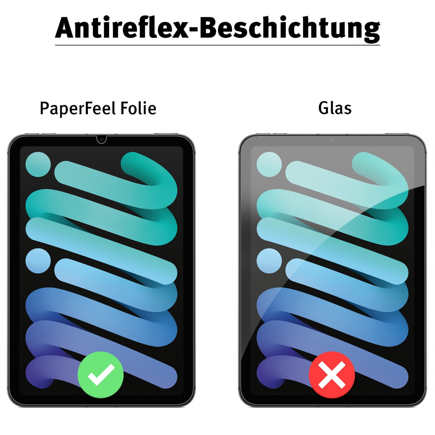 ipad-mini-6-papierfolieX9ZOxav3VZopk