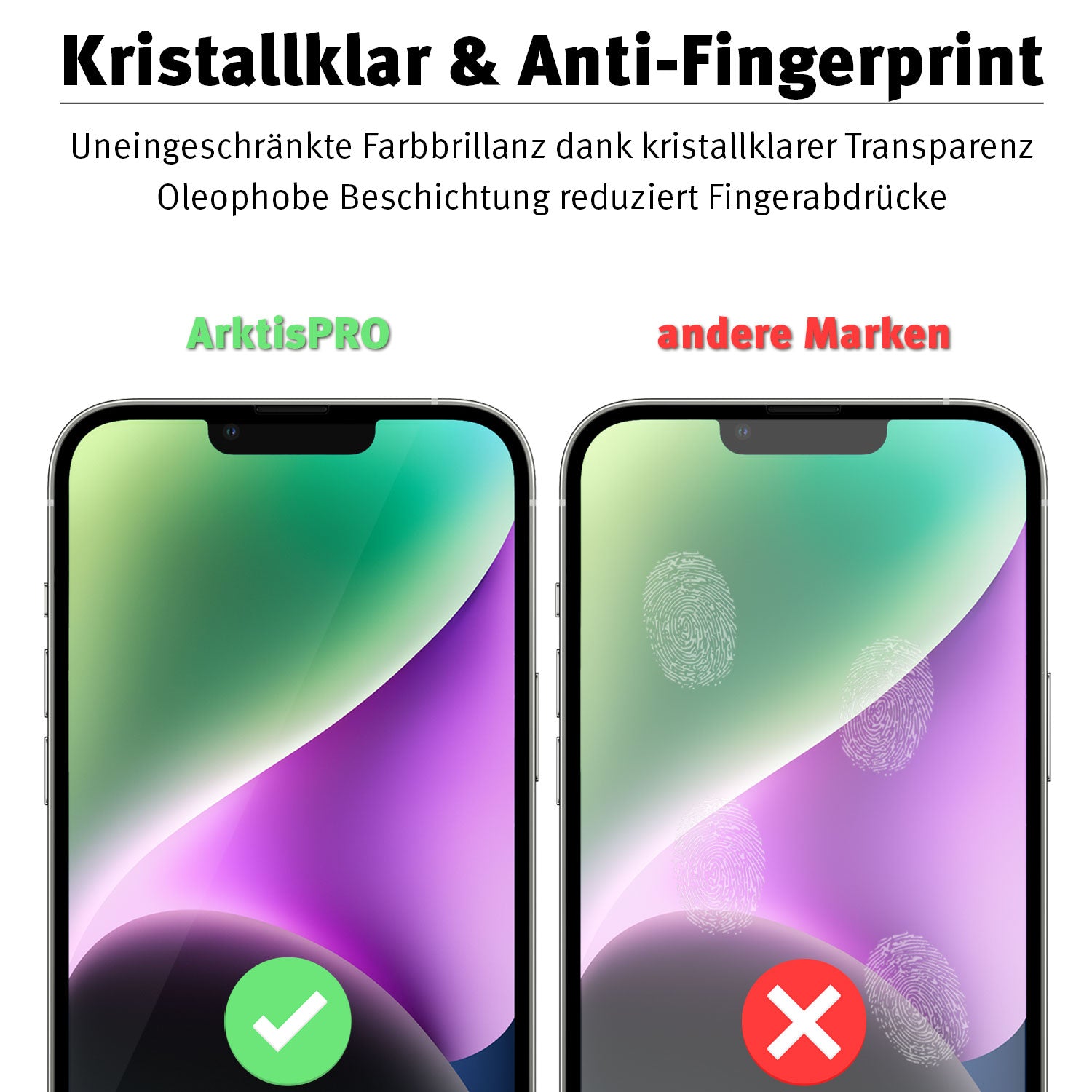 Es werden zwei Smartphones angezeigt: Das ArktisPRO iPhone 14 FULL COVER Displayschutz GLAS von ArktisPRO ist sauber und mit einem Häkchen versehen, während der Bildschirm einer anderen Marke Fingerabdrücke und ein rotes X aufweist. Der obige Text hebt die Anti-Fingerabdruck-Funktion hervor.