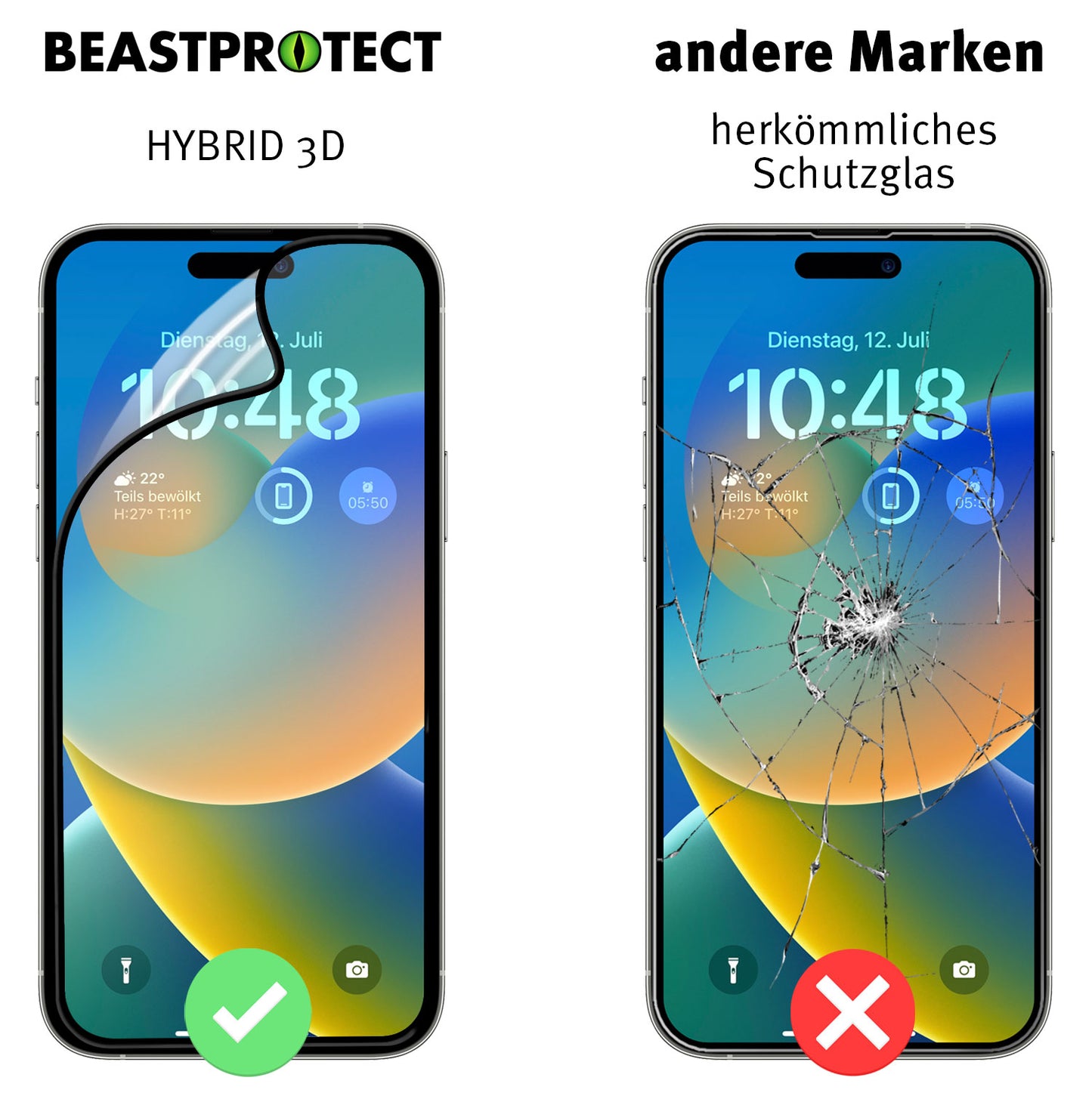 Links: iPhone 14 Pro mit makellosem Display, geschützt durch die Beastprotect iPhone 14 Pro Schutzfolie HYBRID 3D. Rechts: Gebrochenes Display durch eine andere Marke. Die unzerbrechliche Displayschutzfolie von Beastprotect bietet hervorragenden Schutz.