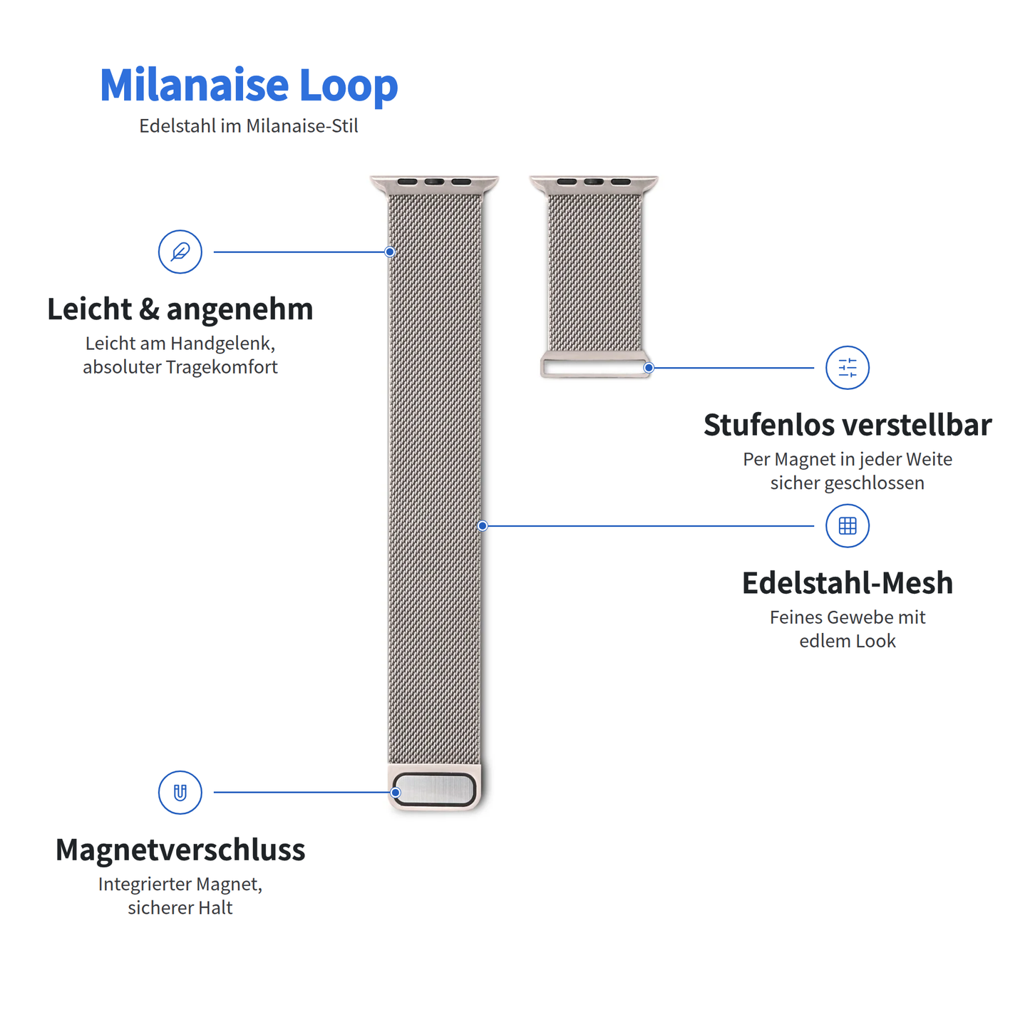 Zwei „Arktisband“-Milanaise-Armbänder für die Apple Watch mit deutschem Text zum Thema Tragekomfort und Magnetverschluss.