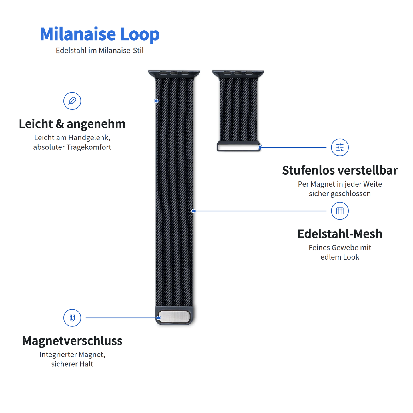 Zwei „Arktisband“-Armbänder im Milanese-Loop-Stil in Schwarz, mit deutschem Text als Muster, verstellbarer Passform und Magnetverschluss.
