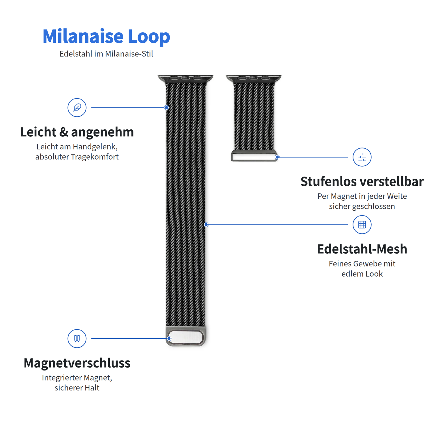 Zwei schwarze „Arktisband“-Apple-Watch-Armbänder aus Netzgewebe mit deutschen Etiketten und Magnetverschluss.