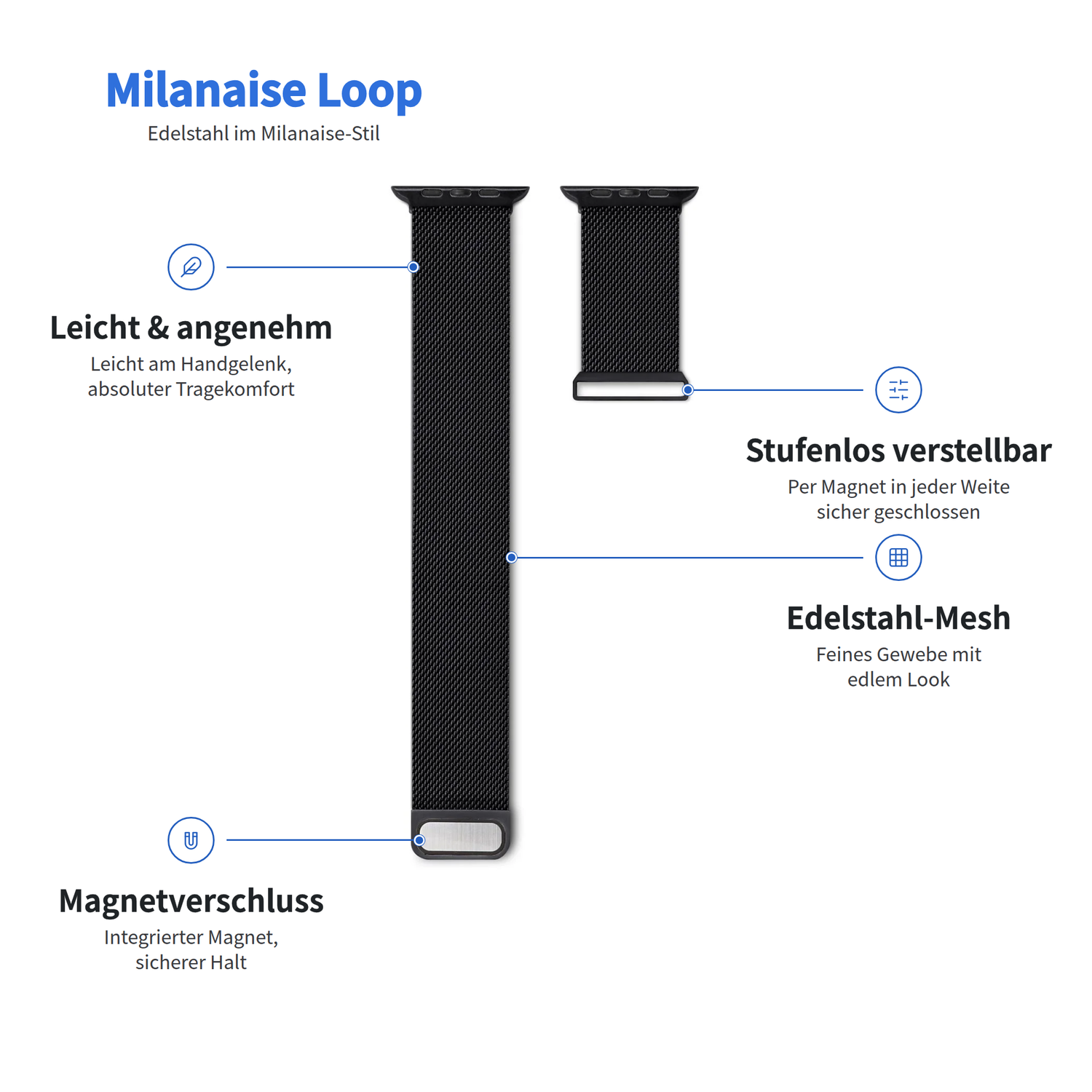 Arktisband Apple Watch Milanaise Loop: Tragekomfort, individuelle Passform, Edelstahlgeflecht, Magnetverschluss.