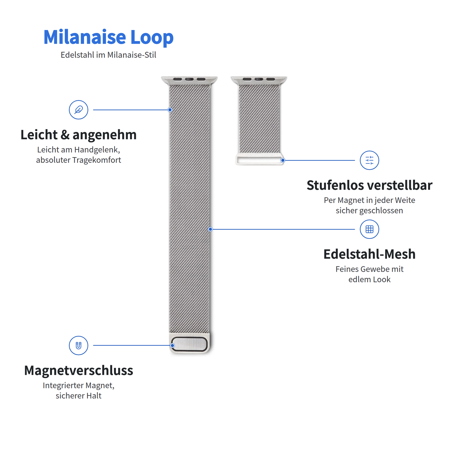 Arktisband Apple Watch Milanaise Loop Armband: Netzarmband, Magnetverschluss, verstellbar – deutsche Beschriftung.