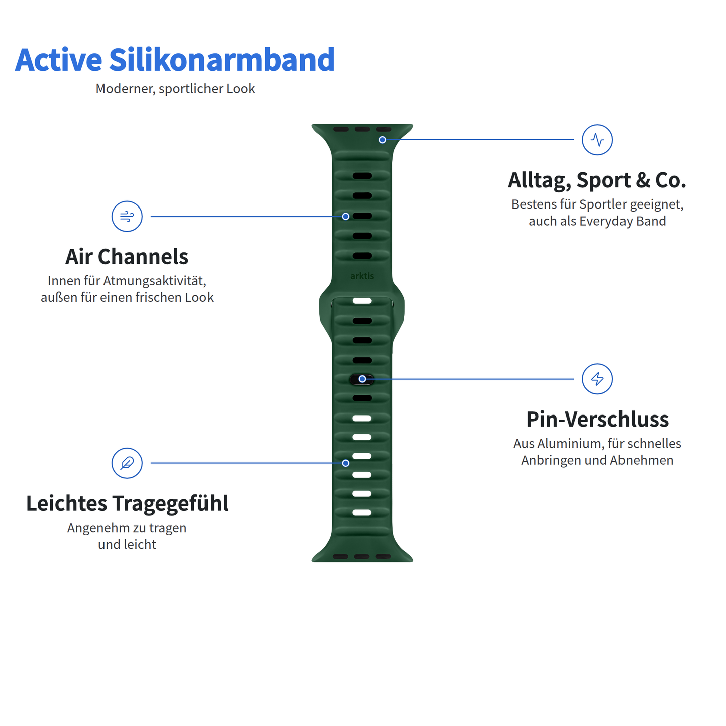 Grünes Arktisband – Apple Watch-Silikonarmband Active mit Belüftungslöchern, hervorgehoben durch Funktionsbeschriftungen.
