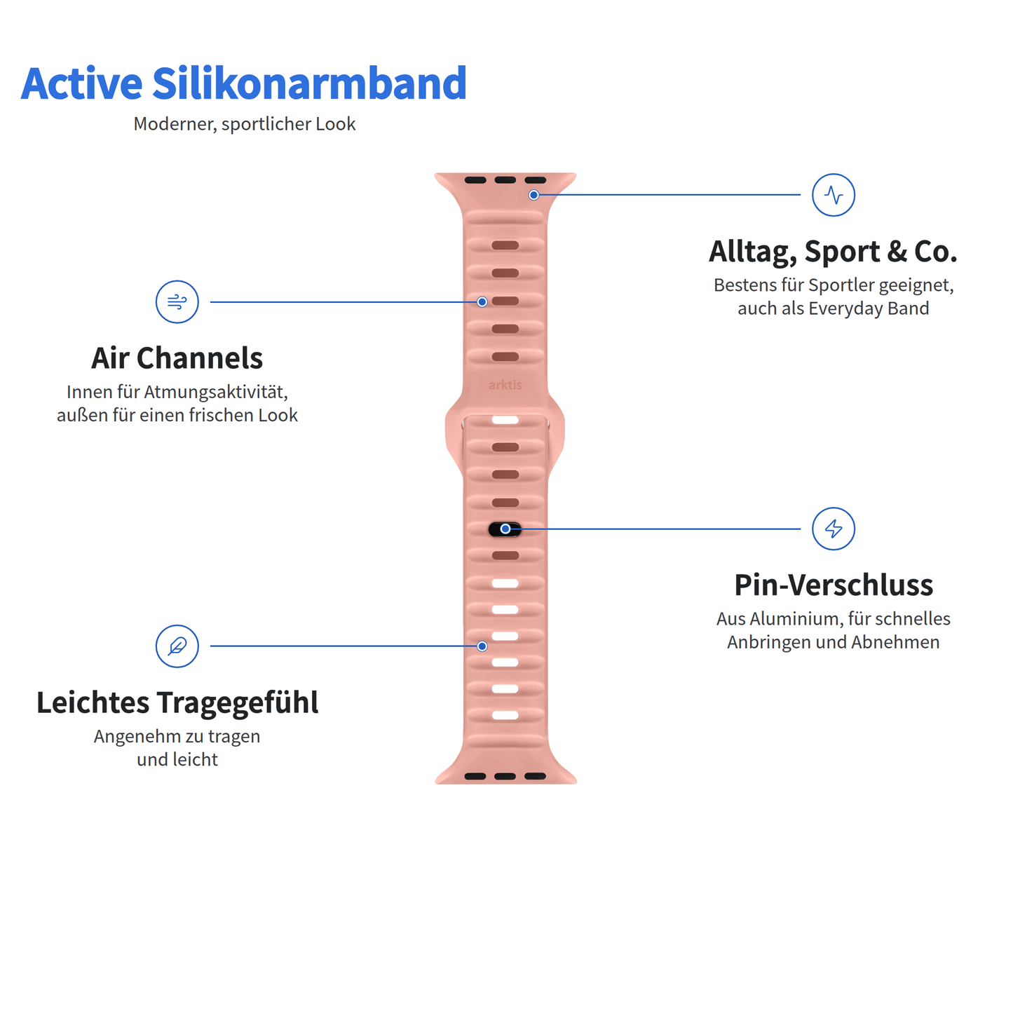 Rosa Arktisband Apple Watch Silikonarmband Active mit Luftkanälen und einem Dornverschluss, umgeben von Produktbeschreibungen.