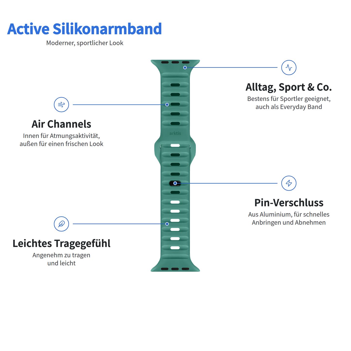 Teal-farbenes Arktisband – Apple Watch-Silikonarmband Active mit Belüftungskanälen und Dornverschluss, versehen mit einer Beschriftung der wichtigsten Merkmale.