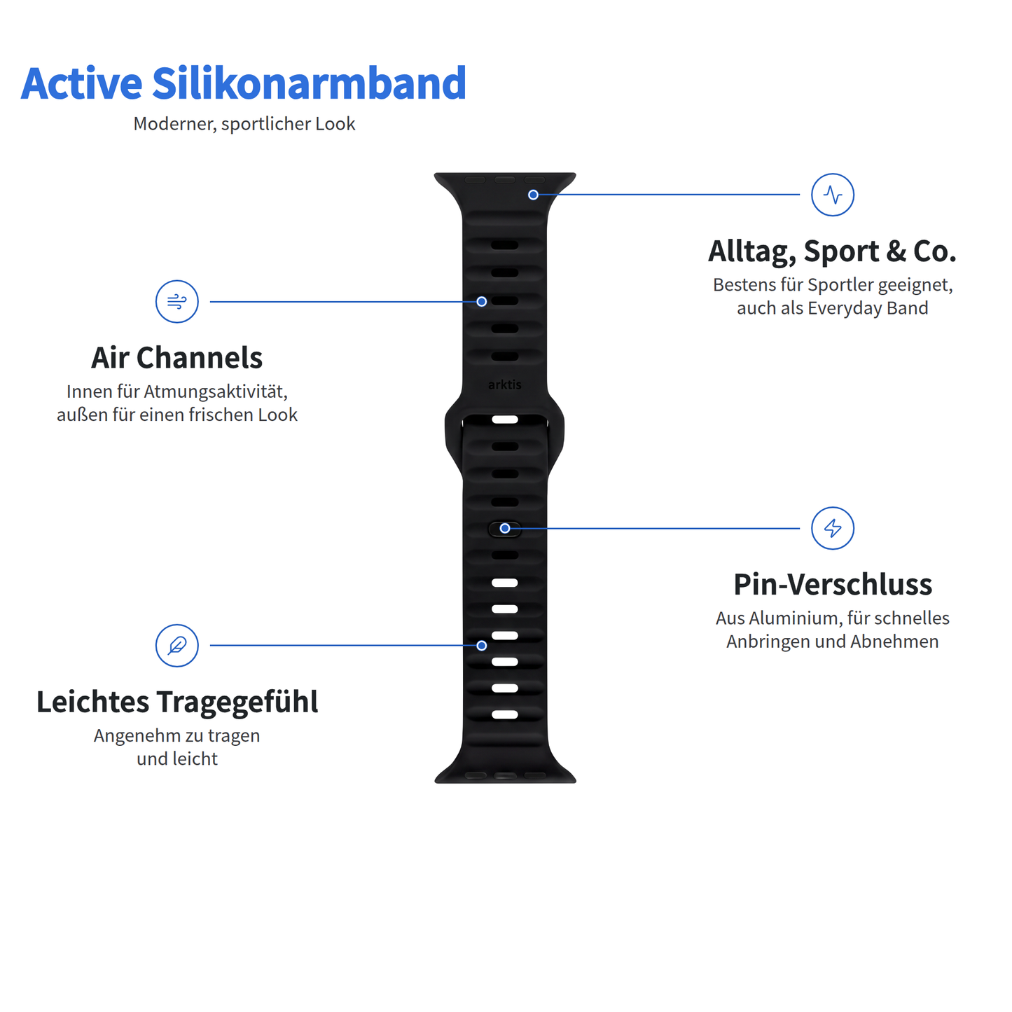 Schwarzes Arktisband für die Apple Watch – Silikonarmband Active mit Luftkanälen und Metallstiftverschluss, mit Funktionsetiketten.