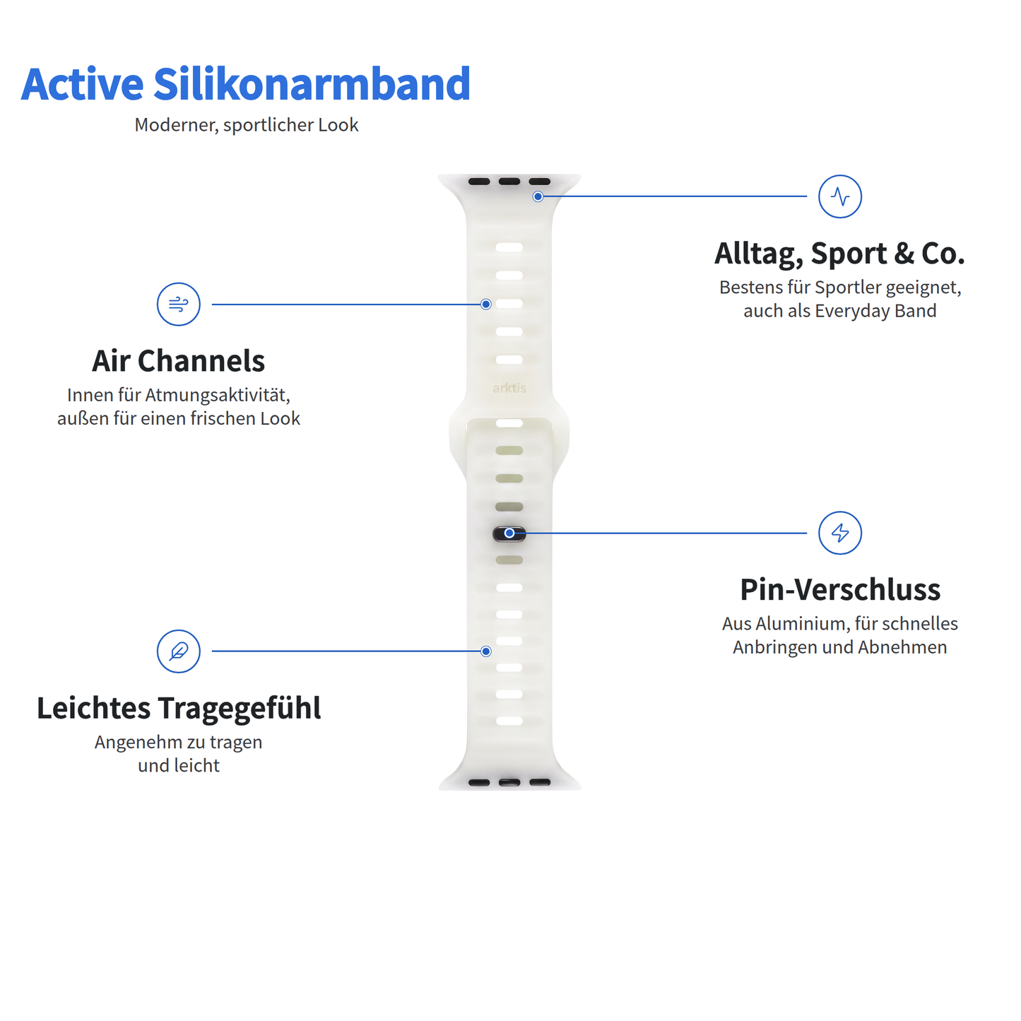 Weißes Arktisband – Apple Watch-Silikonarmband Active mit Luftkanälen und einem Dornverschluss, umrahmt von vier Beschriftungen.