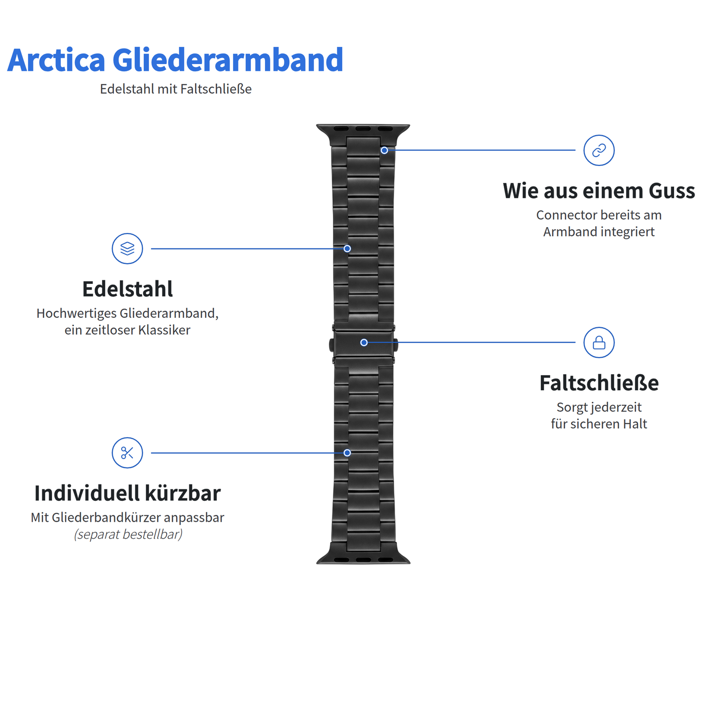 Schwarzes Arktisband für die Apple Watch – Gliederarmband Arctica mit vier Beschriftungen, die den Stahl, den Verbinder und den Verschluss zeigen.