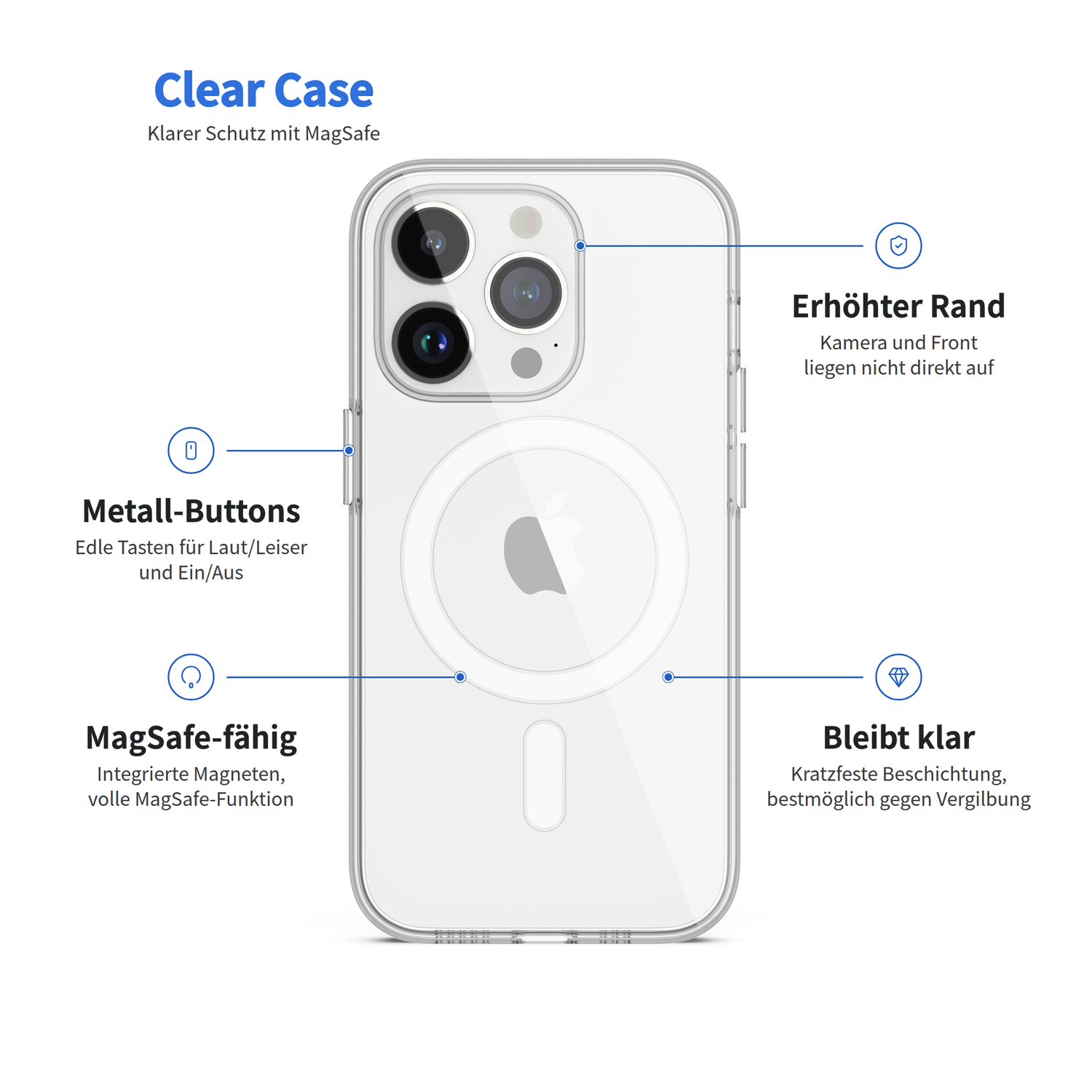 Arktis iPhone 15 Pro Max CLEAR-Hülle mit MagSafe: Transparent, vergilbungsfrei, erhöhter Rand und Metalltasten, starker Schutz!.