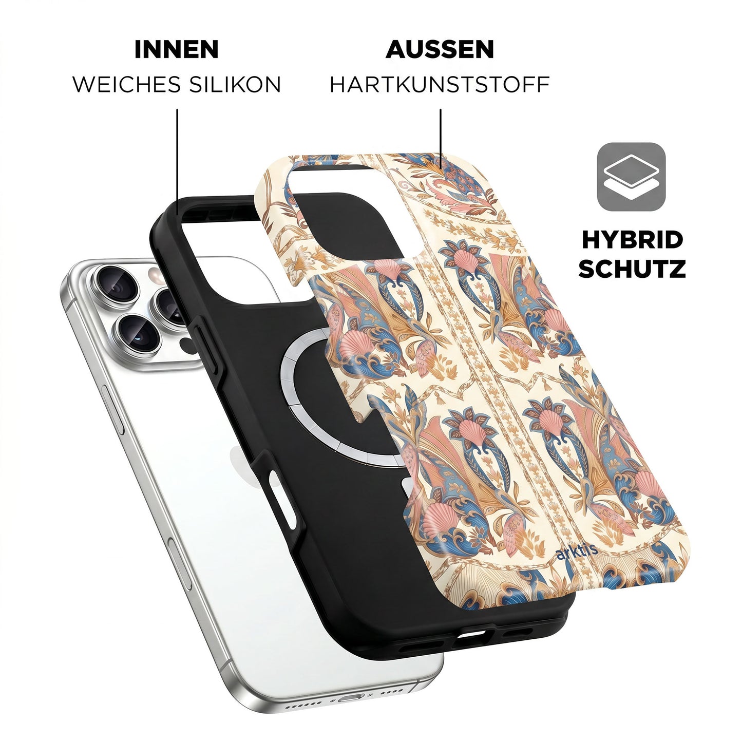 Die Explosionszeichnung der arktis iPhone 16 Pro Max Hülle - Peacock Palace zeigt eine innere stoßabsorbierende TPU-Silikonschicht, eine florale Hartplastikschale, und MagSafe Kompatibilität. Marke: arktis.