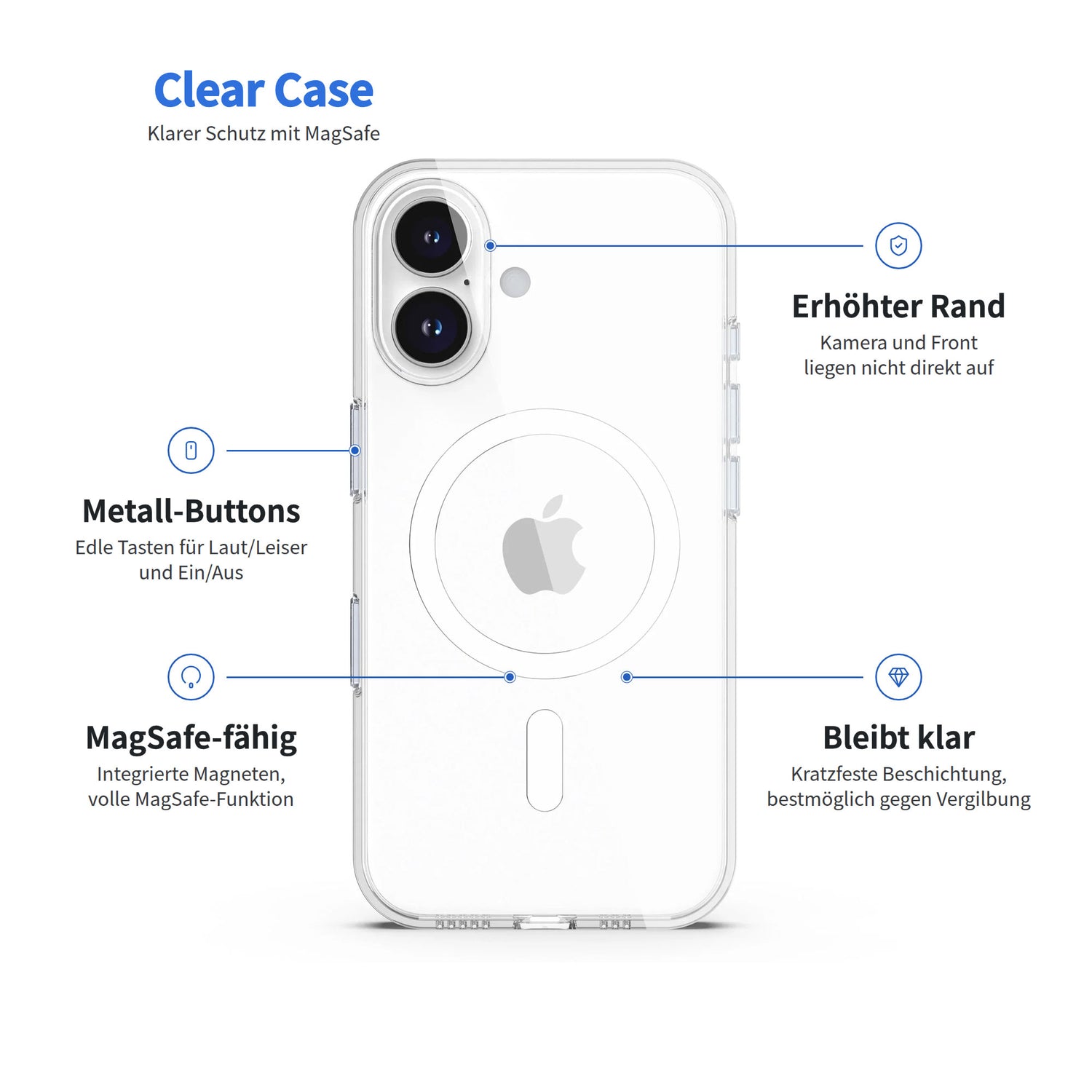 Arktis iPhone 17 Clear Case mit MagSafe: transparent, erhöhte Kanten, Metalltasten, mit deutschen Produktangaben.