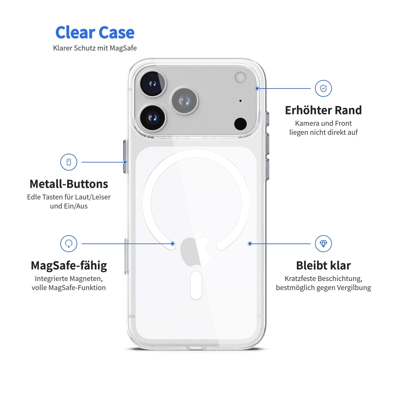 Arktis iPhone 18 Pro Max Klarsichthülle: MagSafe, Metalltasten, erhöhtes Randdesign und Vergilbungsschutzbeschichtung.