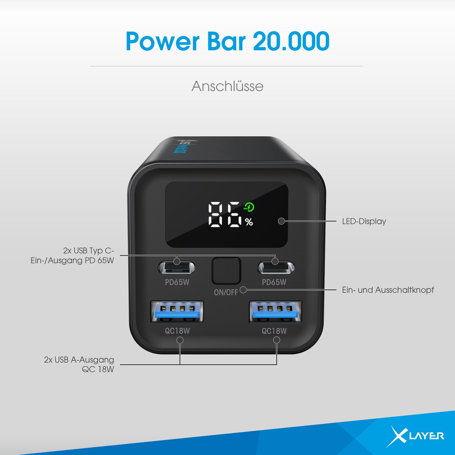 Xlayer Power Bar 20.000 mAh 65W PowerDelivery