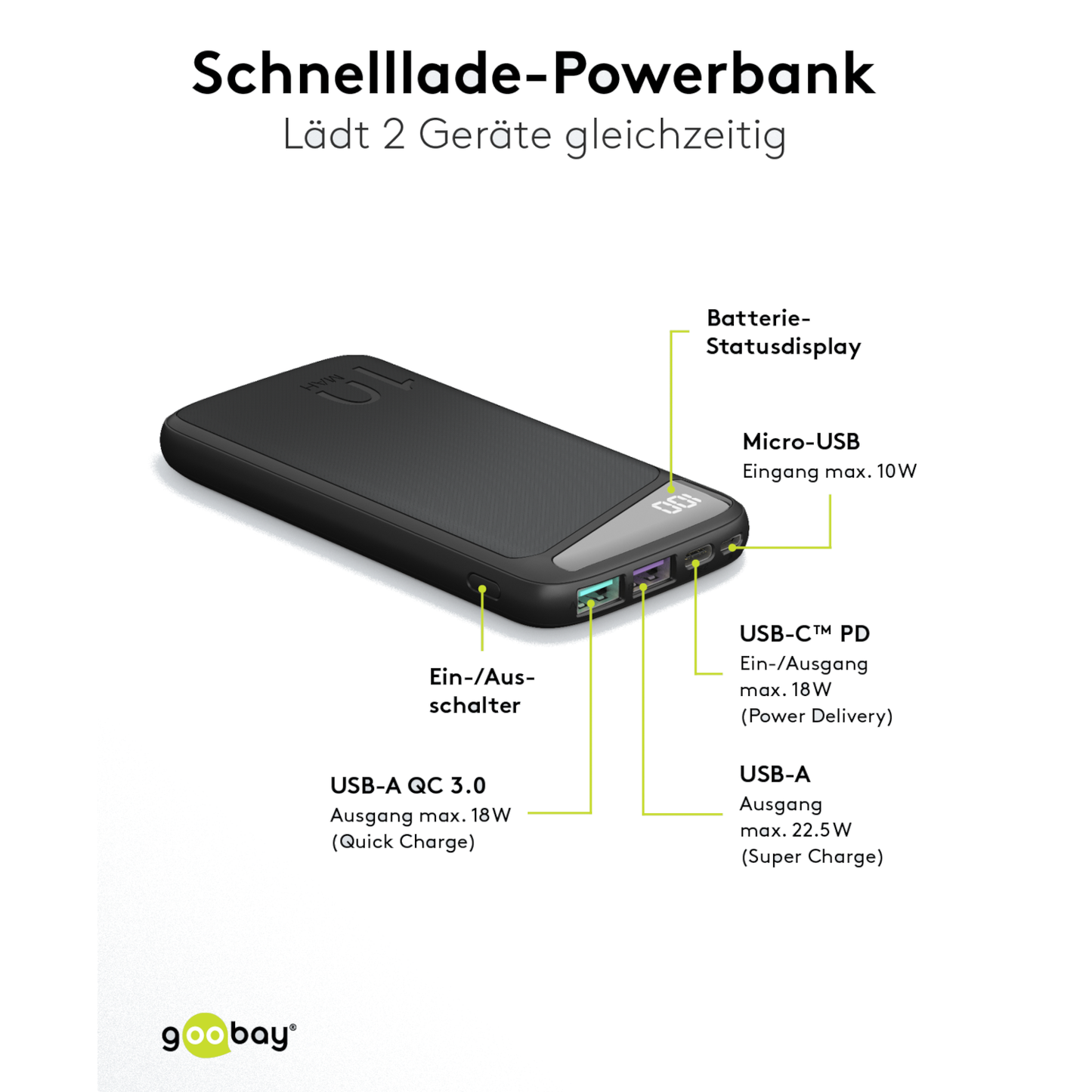 Goobay Schnelllade-Powerbank 10.000 mAh mit PD QC 3.0
