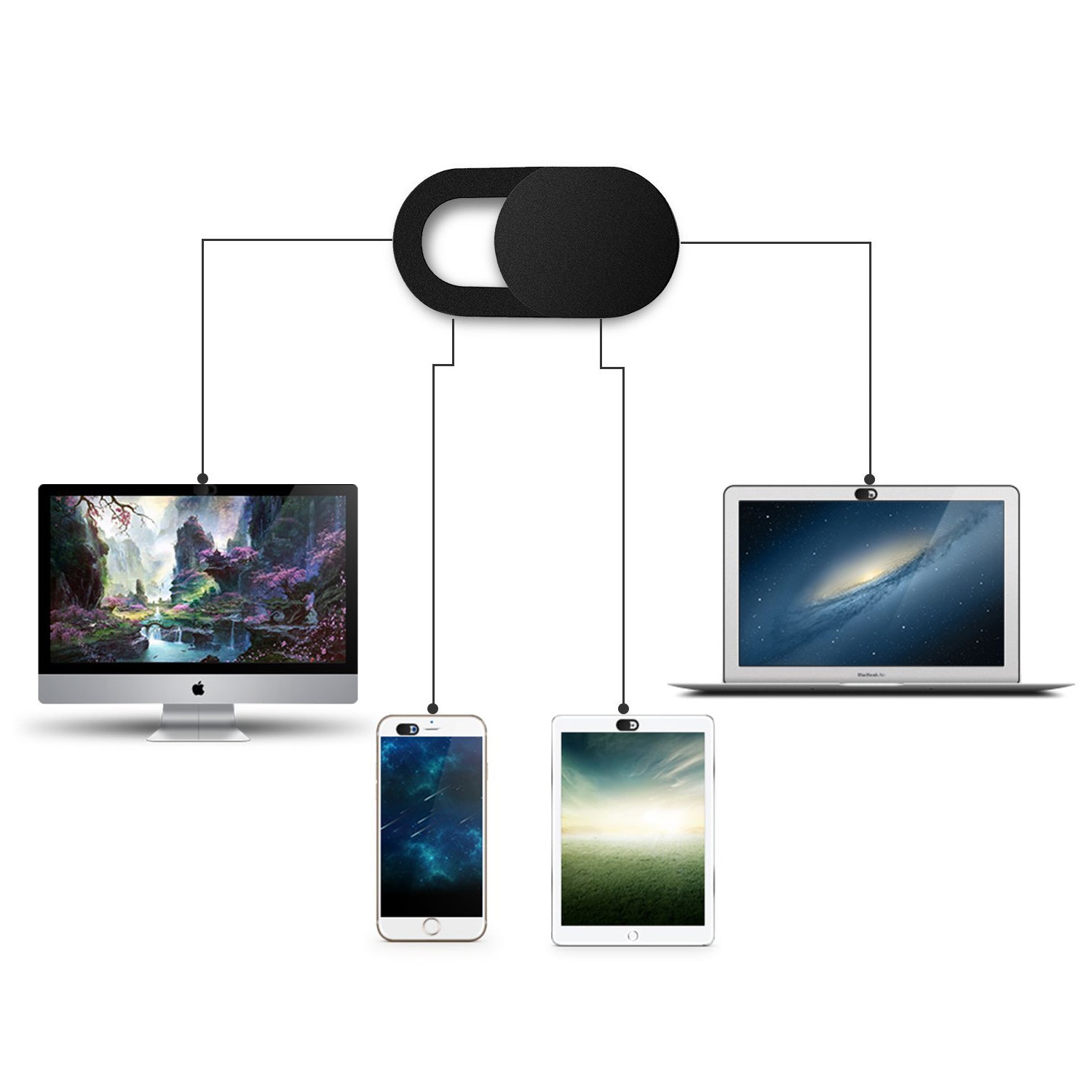 ArktisPRO AntiSpy Kameraabdeckung für MacBook, iPad, iPhone & Co